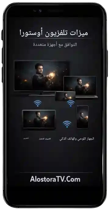 التوافق مع أجهزة متعددة